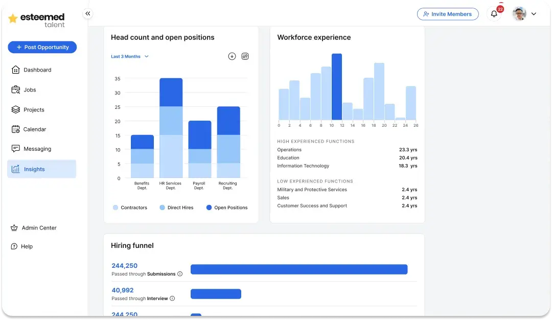 AI-Powered Workforce Insights